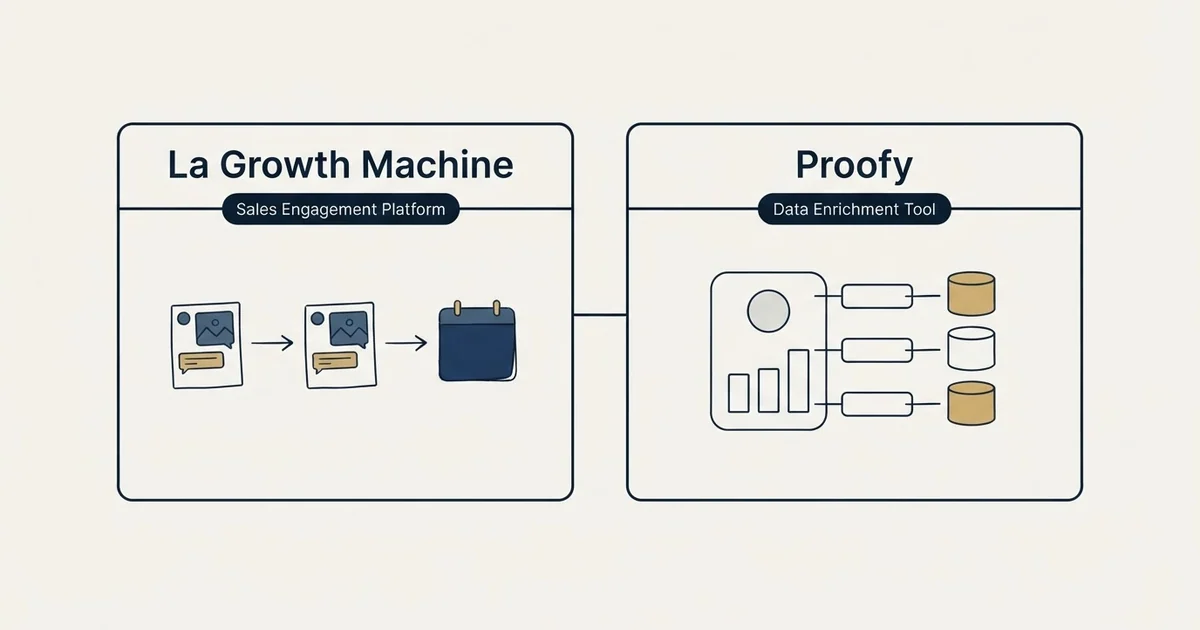Side-by-side panels: La Growth Machine vs Proofy (Sales Engagement Platform, Data Enrichment Tool)