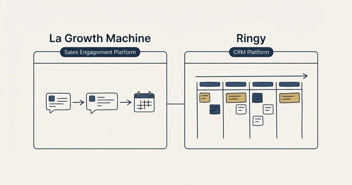 Side-by-side panels: La Growth Machine vs Ringy (Sales Engagement Platform, CRM Platform)