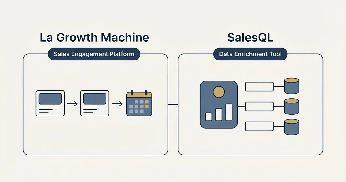 Side-by-side panels: La Growth Machine vs SalesQL (Sales Engagement Platform, Data Enrichment Tool)