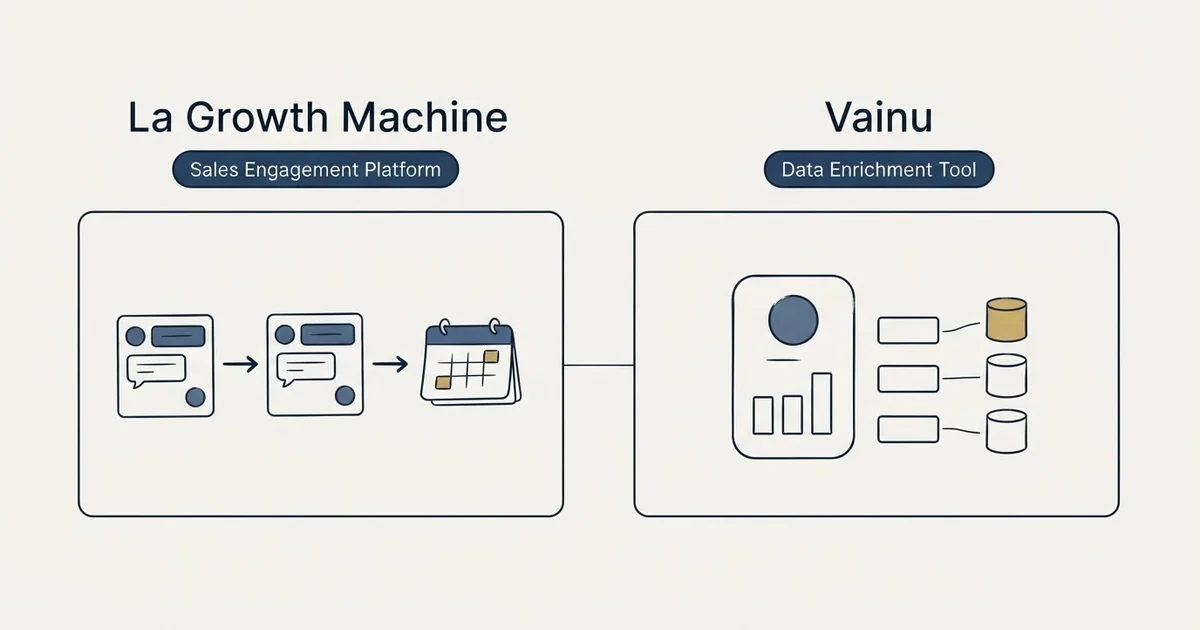 Side-by-side panels: La Growth Machine vs Vainu (Sales Engagement Platform, Data Enrichment Tool)