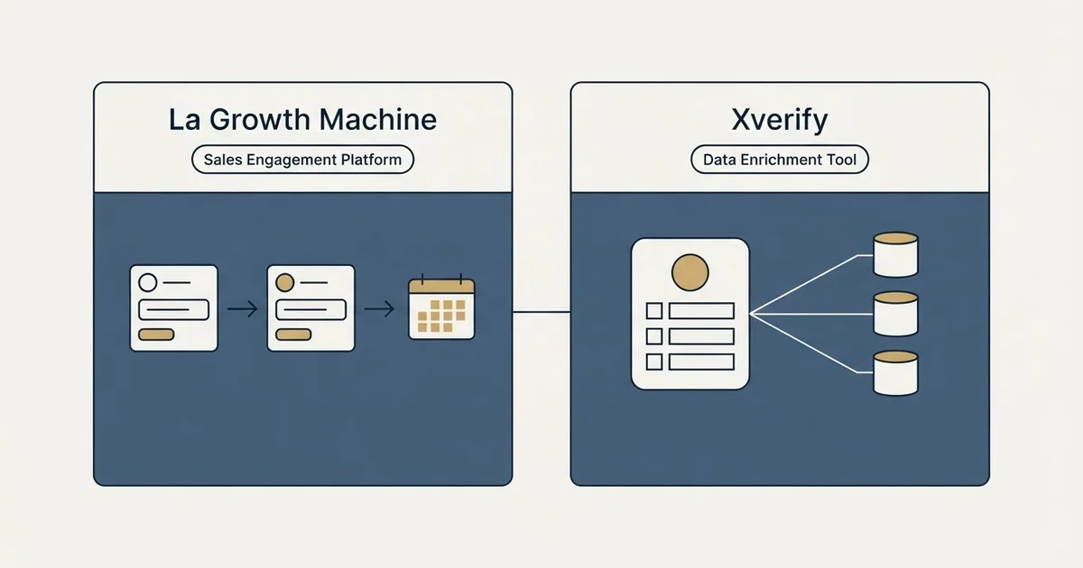 Side-by-side panels: La Growth Machine vs Xverify (Sales Engagement Platform, Data Enrichment Tool)