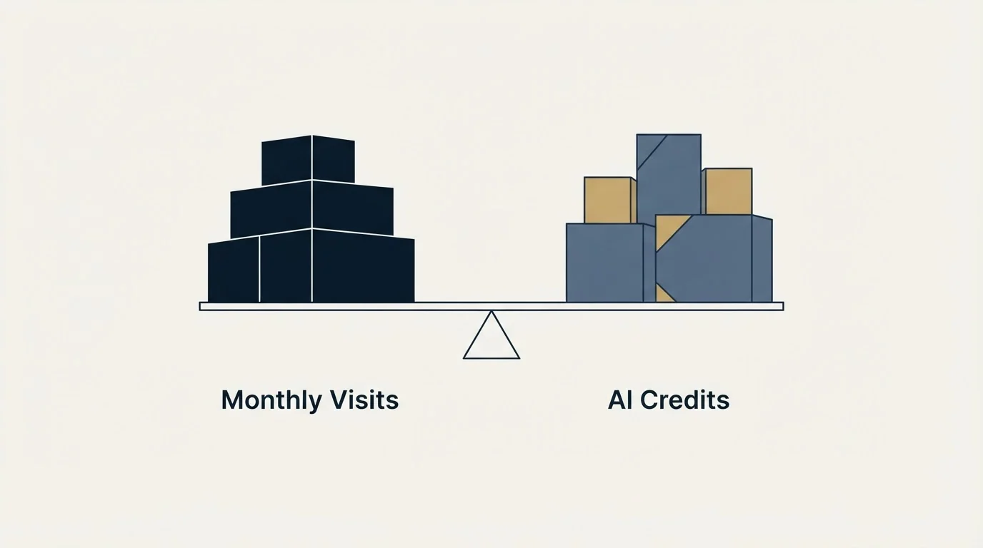 Section illustration: How to price it