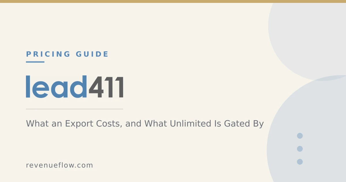 Branded cover: Lead411 Pricing: What an Export Costs, and What Unlimited Is Gated By