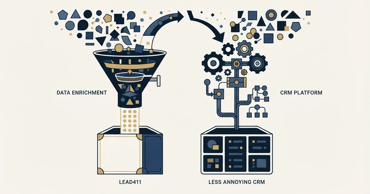 Editorial illustration for Lead411 vs Less Annoying CRM
