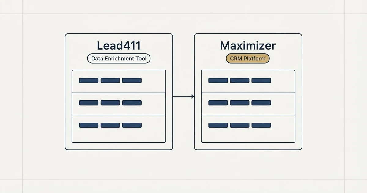 Side-by-side panels: Lead411 vs Maximizer (Data Enrichment Tool, CRM Platform)
