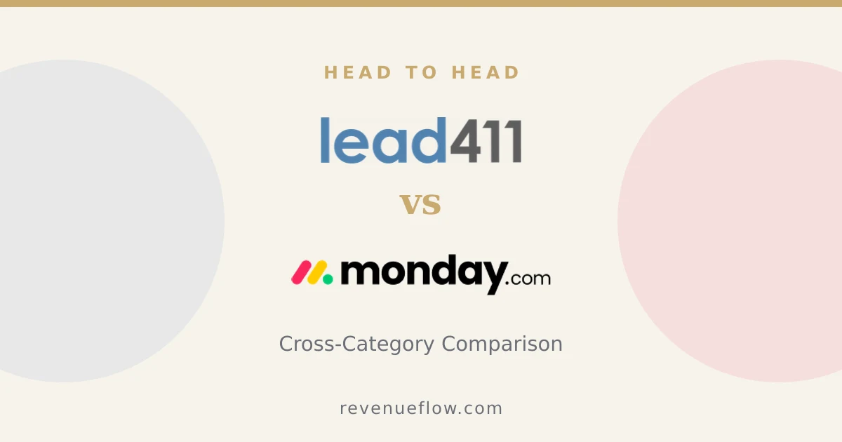 Branded cover: Lead411 vs Monday CRM: Cross-Category Comparison