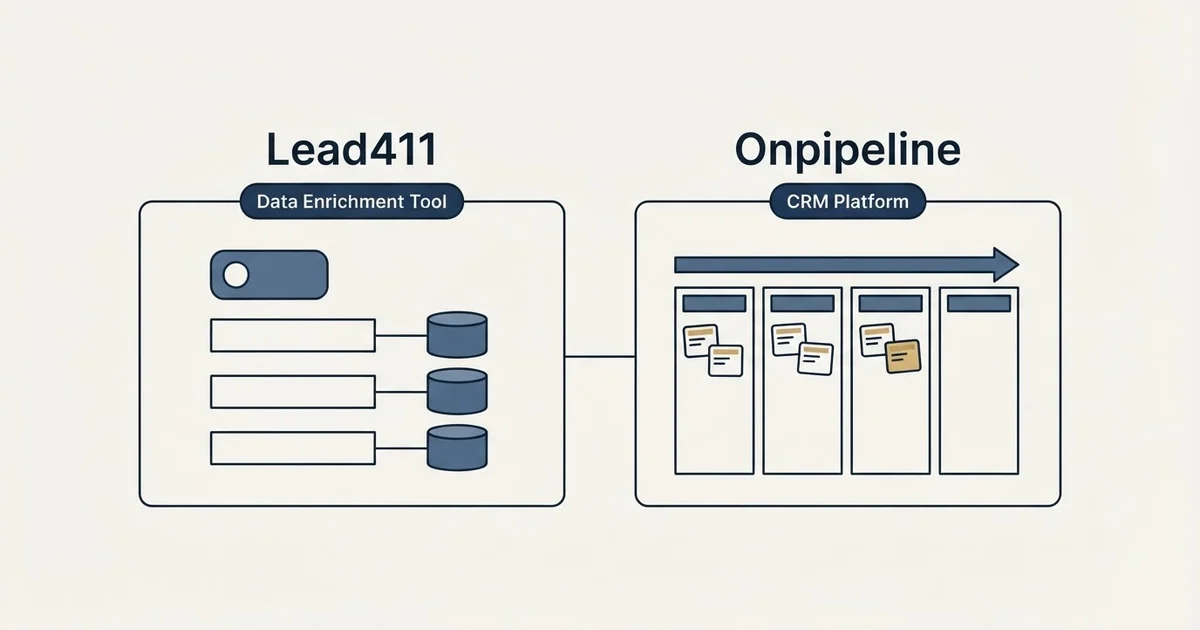 Side-by-side panels: Lead411 vs Onpipeline (Data Enrichment Tool, CRM Platform)