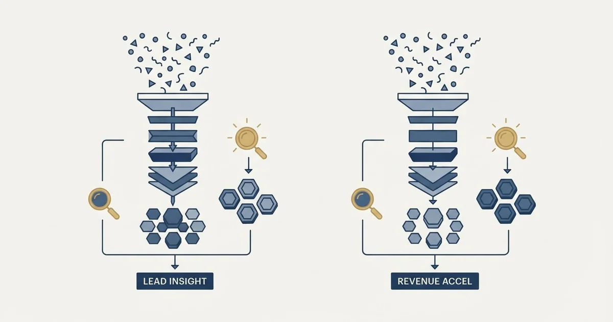 Editorial illustration for Lead411 vs Revenue.io