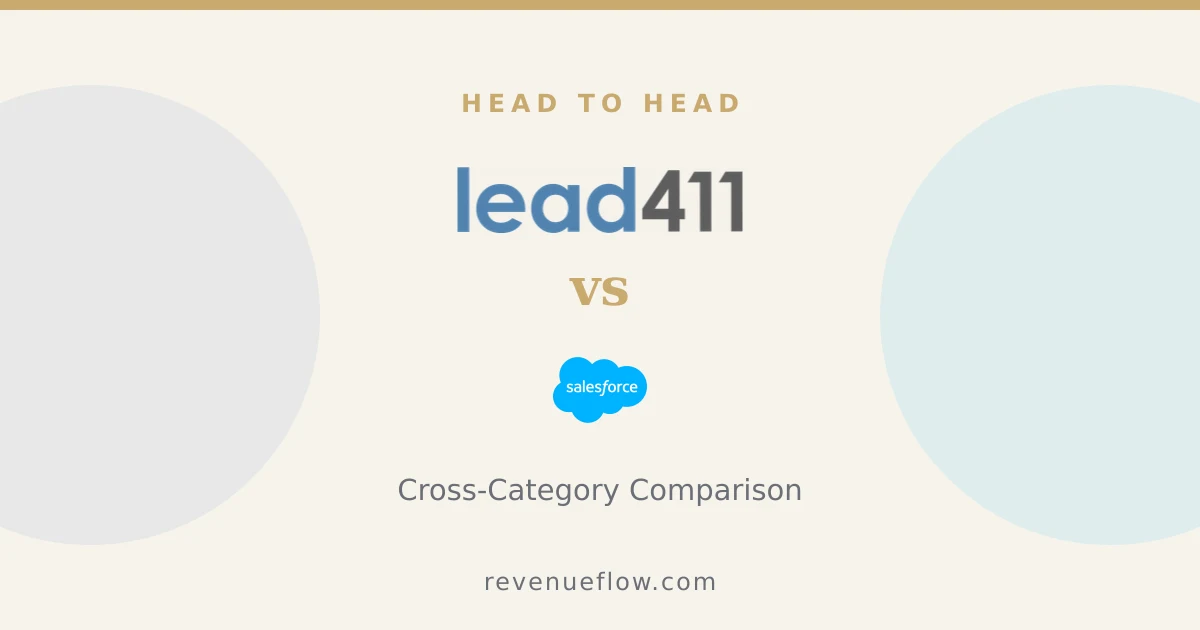 Branded cover: Lead411 vs Salesforce: Cross-Category Comparison