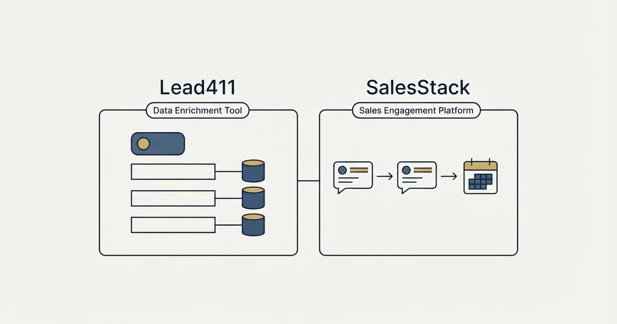 Side-by-side panels: Lead411 vs SalesStack (Data Enrichment Tool, Sales Engagement Platform)