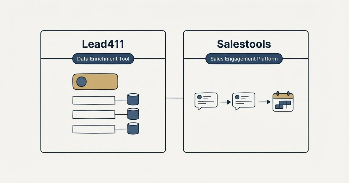 Side-by-side panels: Lead411 vs Salestools (Data Enrichment Tool, Sales Engagement Platform)