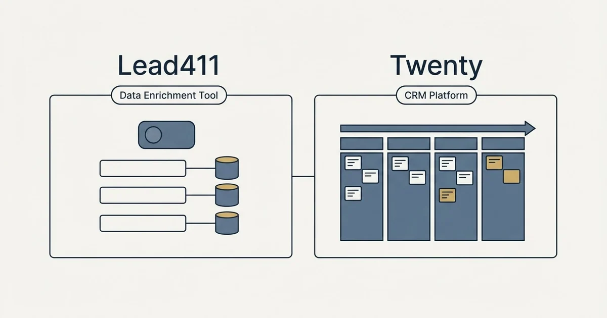 Side-by-side panels: Lead411 vs Twenty (Data Enrichment Tool, CRM Platform)