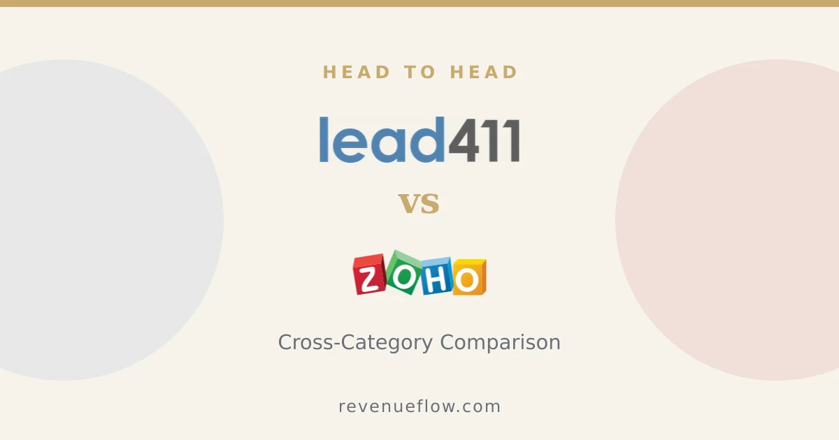 Branded cover: Lead411 vs Zoho CRM: Cross-Category Comparison