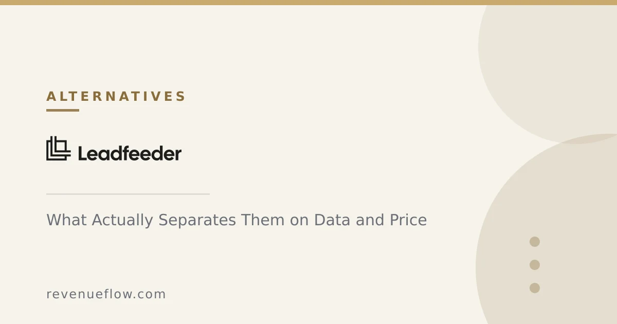 Branded cover: Leadfeeder Alternatives: What Actually Separates Them on Data and Price