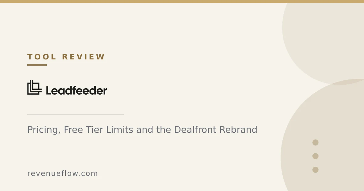 Branded cover: Leadfeeder Review: Pricing, Free Tier Limits and the Dealfront Rebrand