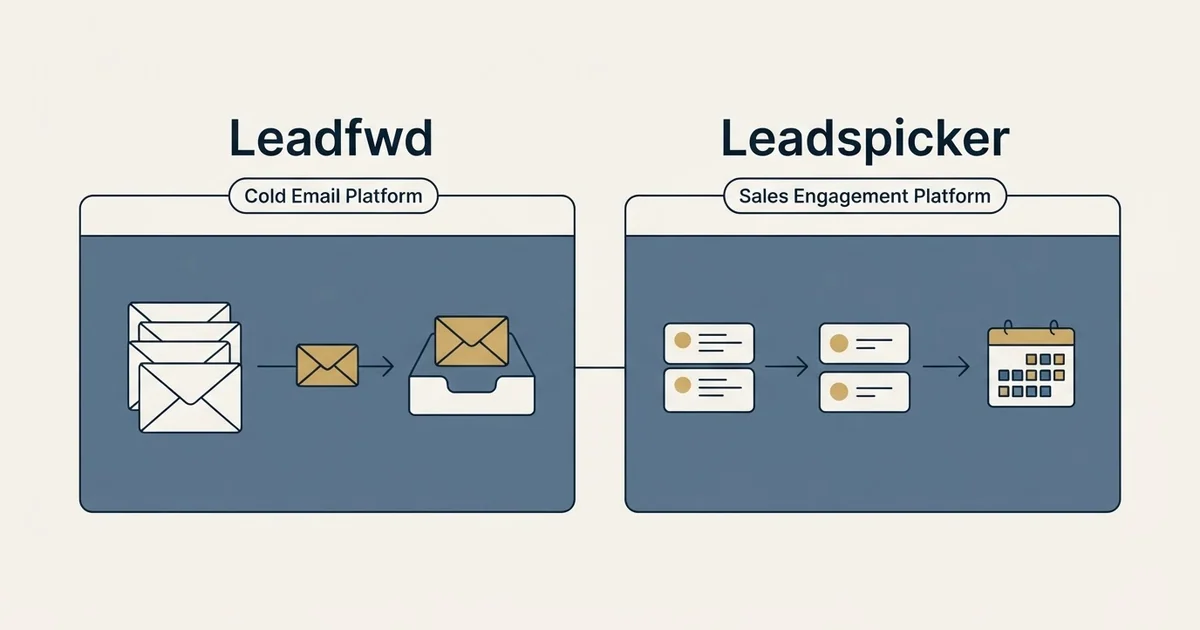 Side-by-side panels: Leadfwd vs Leadspicker (Cold Email Platform, Sales Engagement Platform)