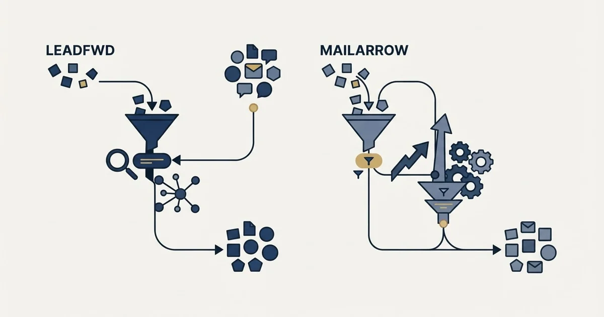 Editorial illustration for Leadfwd vs Mailarrow