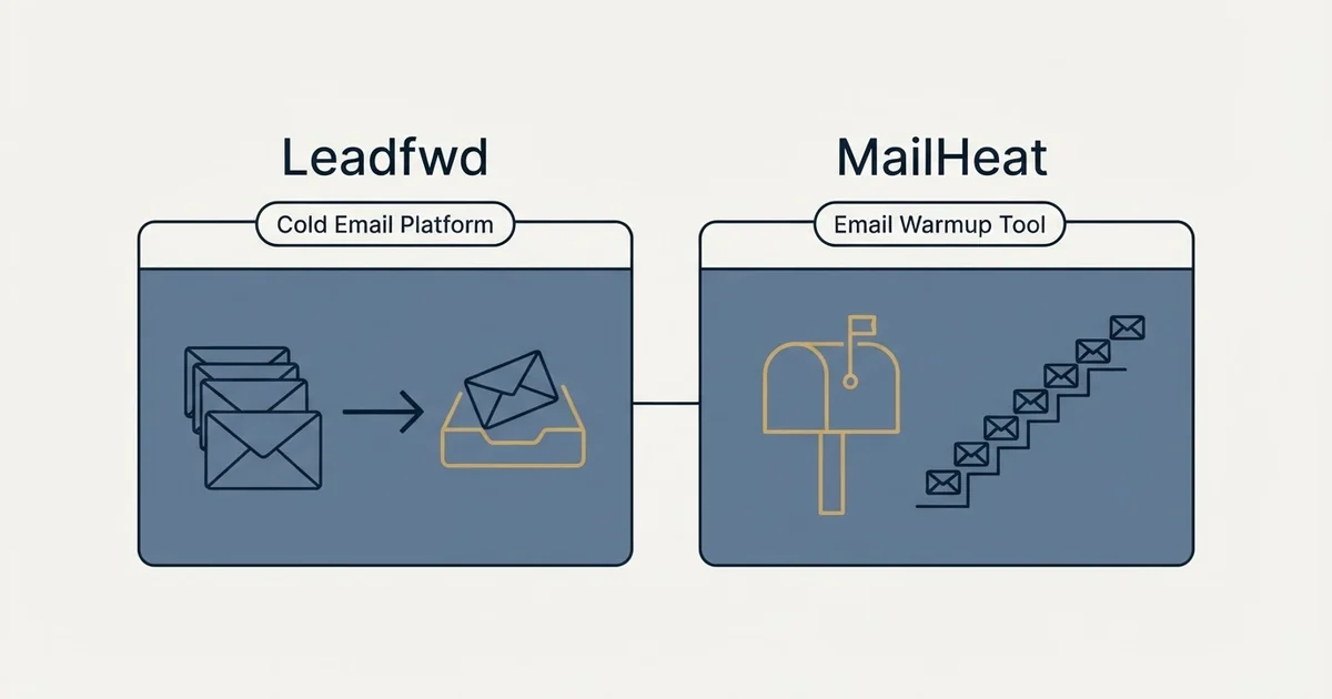 Side-by-side panels: Leadfwd vs MailHeat (Cold Email Platform, Email Warmup Tool)