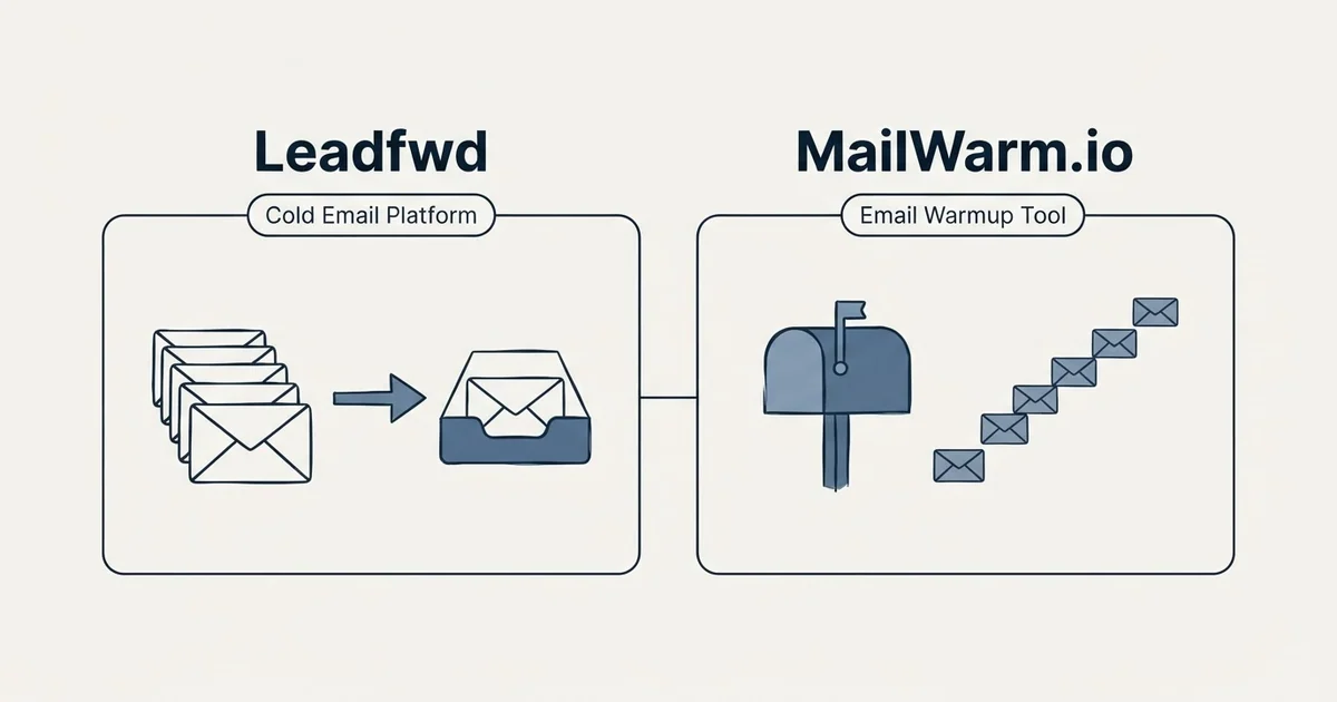 Side-by-side panels: Leadfwd vs MailWarm.io (Cold Email Platform, Email Warmup Tool)
