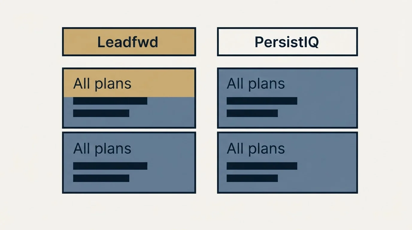 Pricing table: Pricing Comparison (Leadfwd, PersistIQ, All plans)