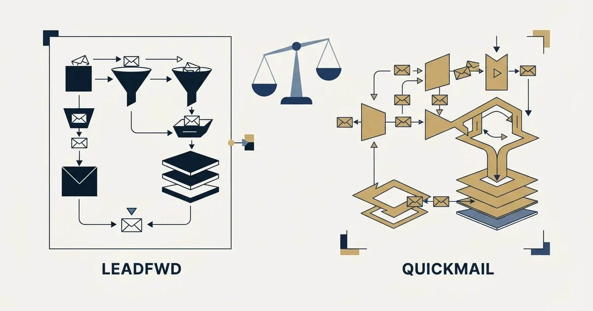 Editorial illustration for Leadfwd vs QuickMail