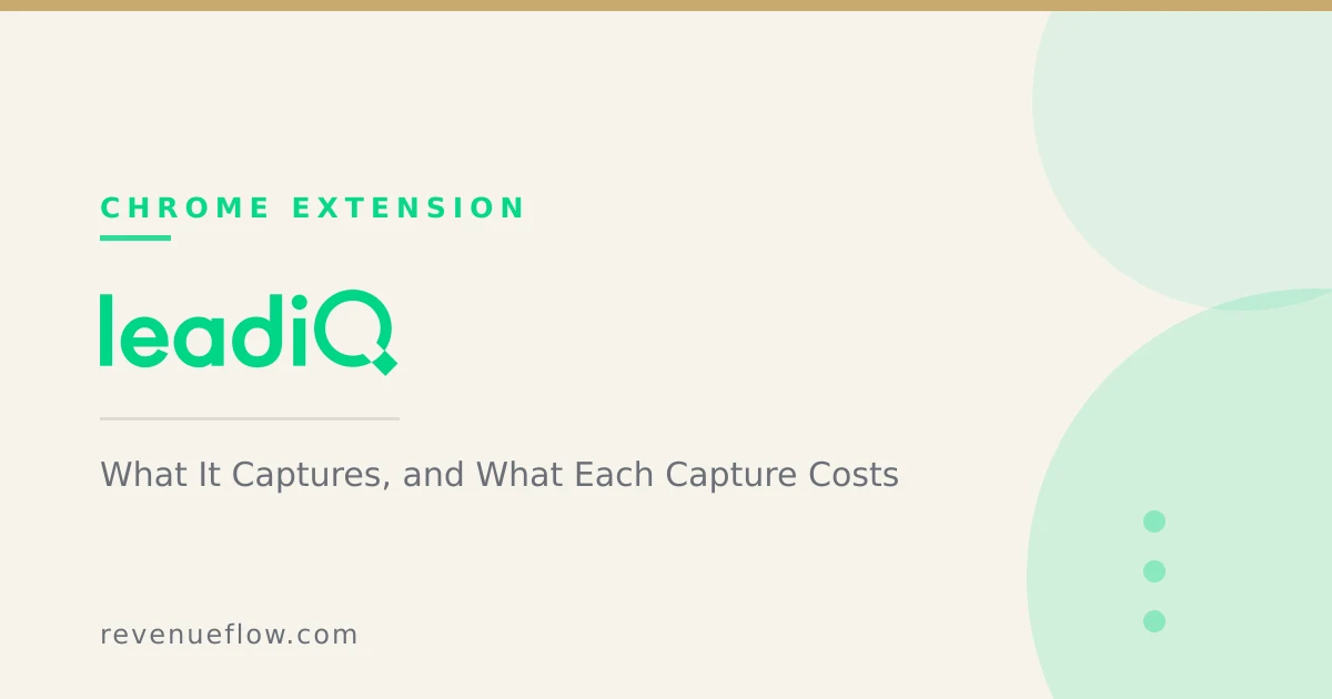 Branded cover: The LeadIQ Chrome Extension: What It Captures, and What Each Capture Costs