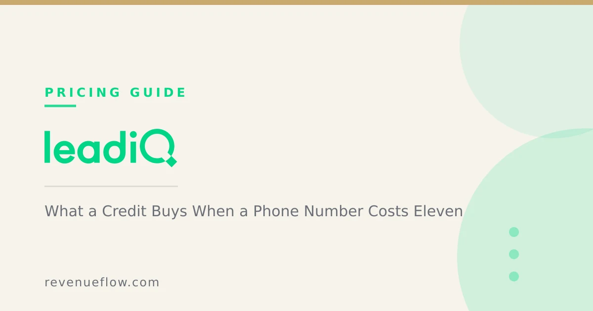 Branded cover: LeadIQ Pricing: What a Credit Buys When a Phone Number Costs Eleven