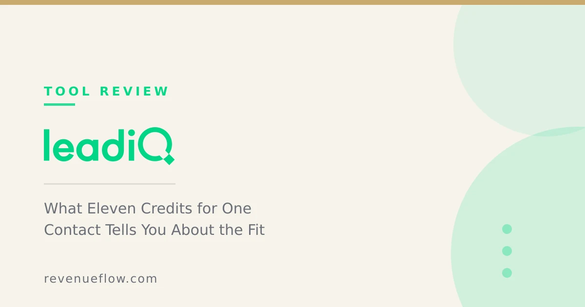 Branded cover: LeadIQ Review: What Eleven Credits for One Contact Tells You About the Fit