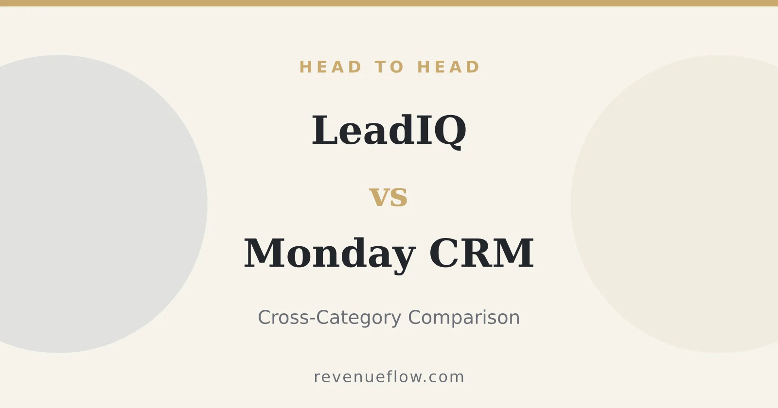 Branded cover: LeadIQ vs Monday CRM: Cross-Category Comparison