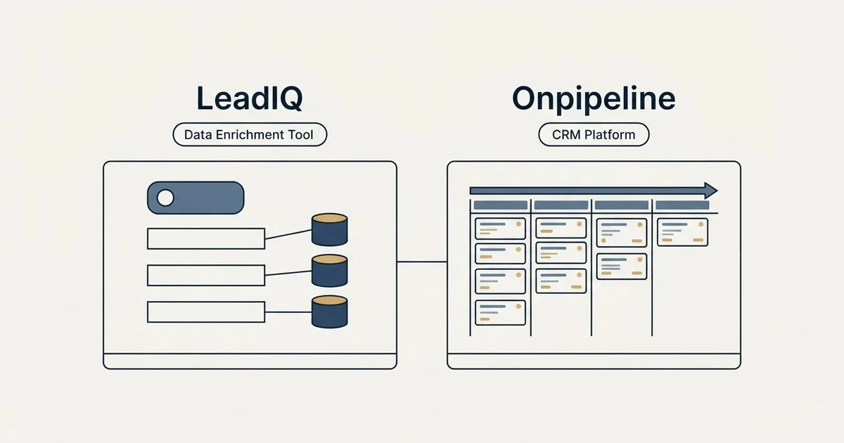 Side-by-side panels: LeadIQ vs Onpipeline (Data Enrichment Tool, CRM Platform)