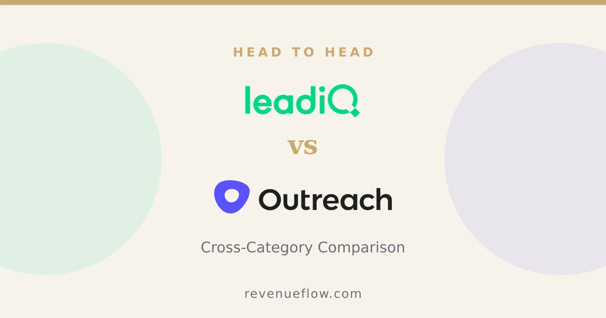 Branded cover: LeadIQ vs Outreach: Cross-Category Comparison