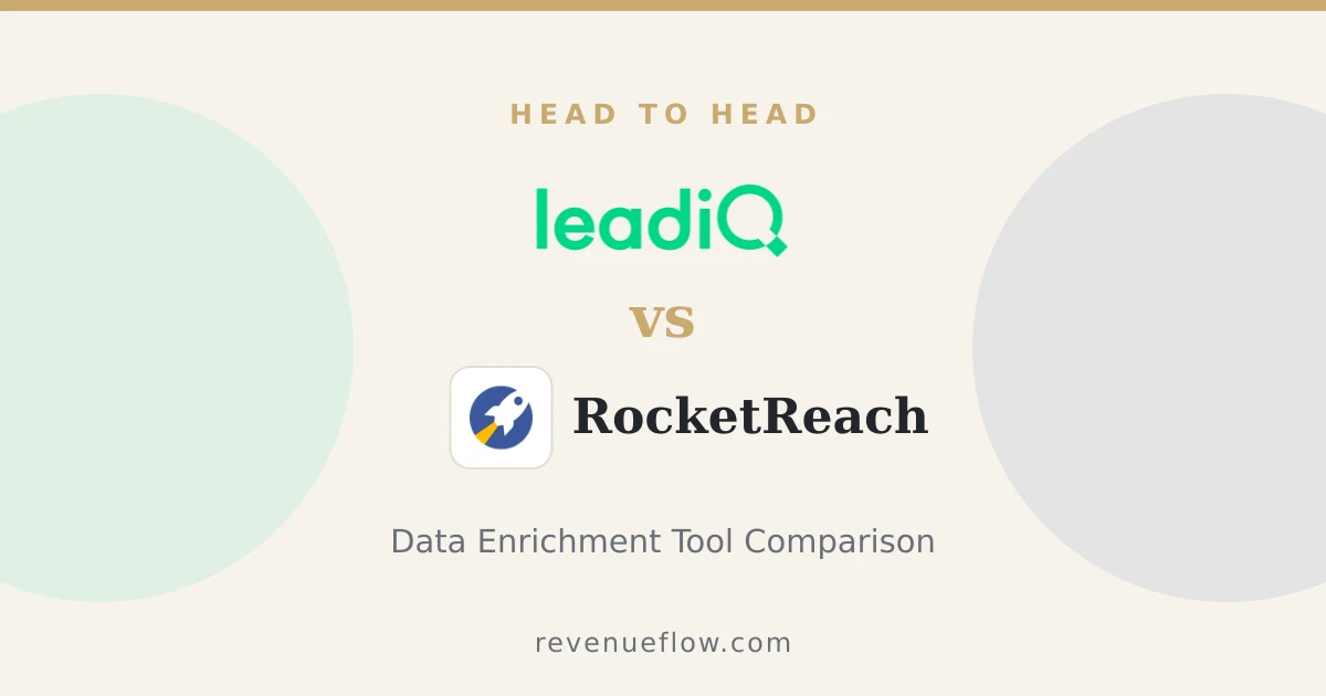 Branded cover: LeadIQ vs RocketReach: Data Enrichment Tool Comparison