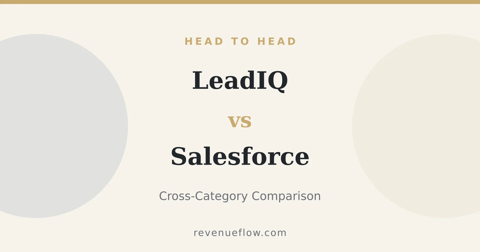 Branded cover: LeadIQ vs Salesforce: Cross-Category Comparison