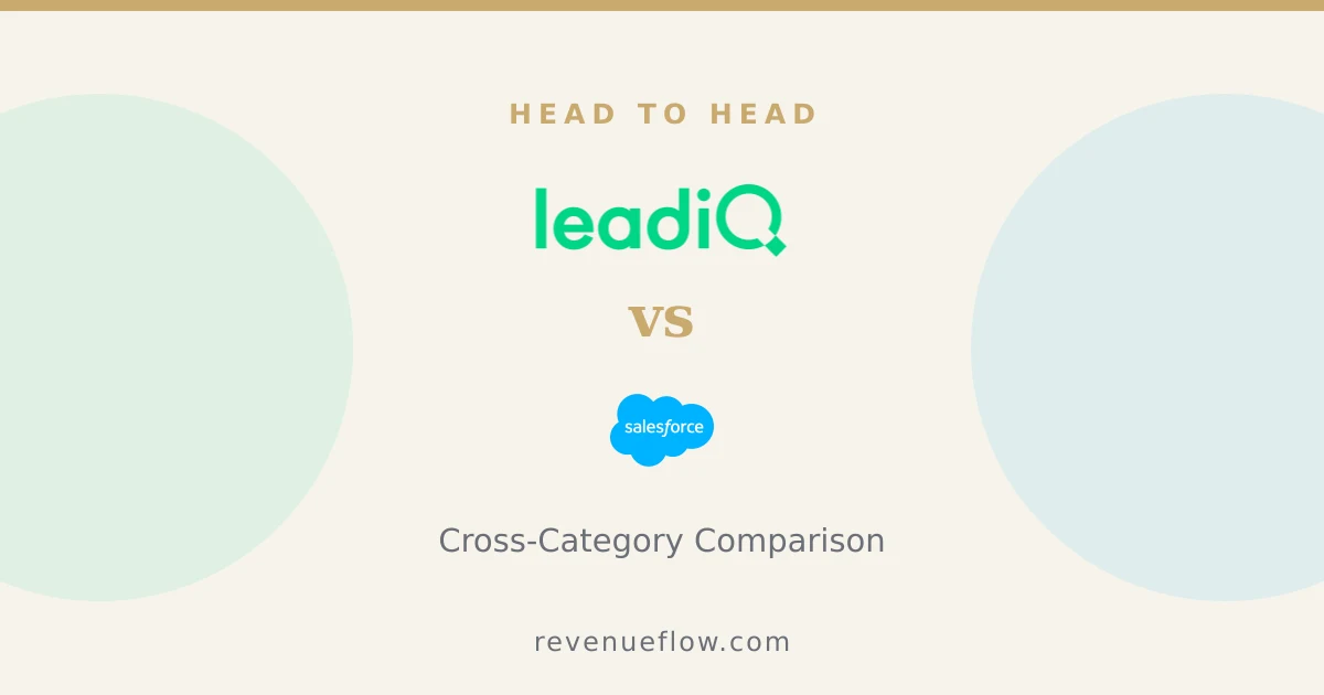 Branded cover: LeadIQ vs Salesforce: Cross-Category Comparison
