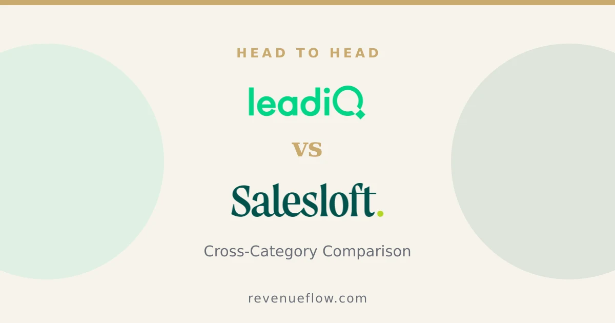 Branded cover: LeadIQ vs Salesloft: Cross-Category Comparison