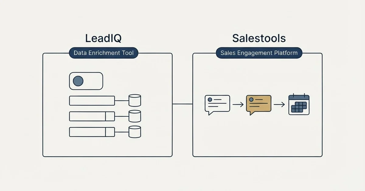 Side-by-side panels: LeadIQ vs Salestools (Data Enrichment Tool, Sales Engagement Platform)