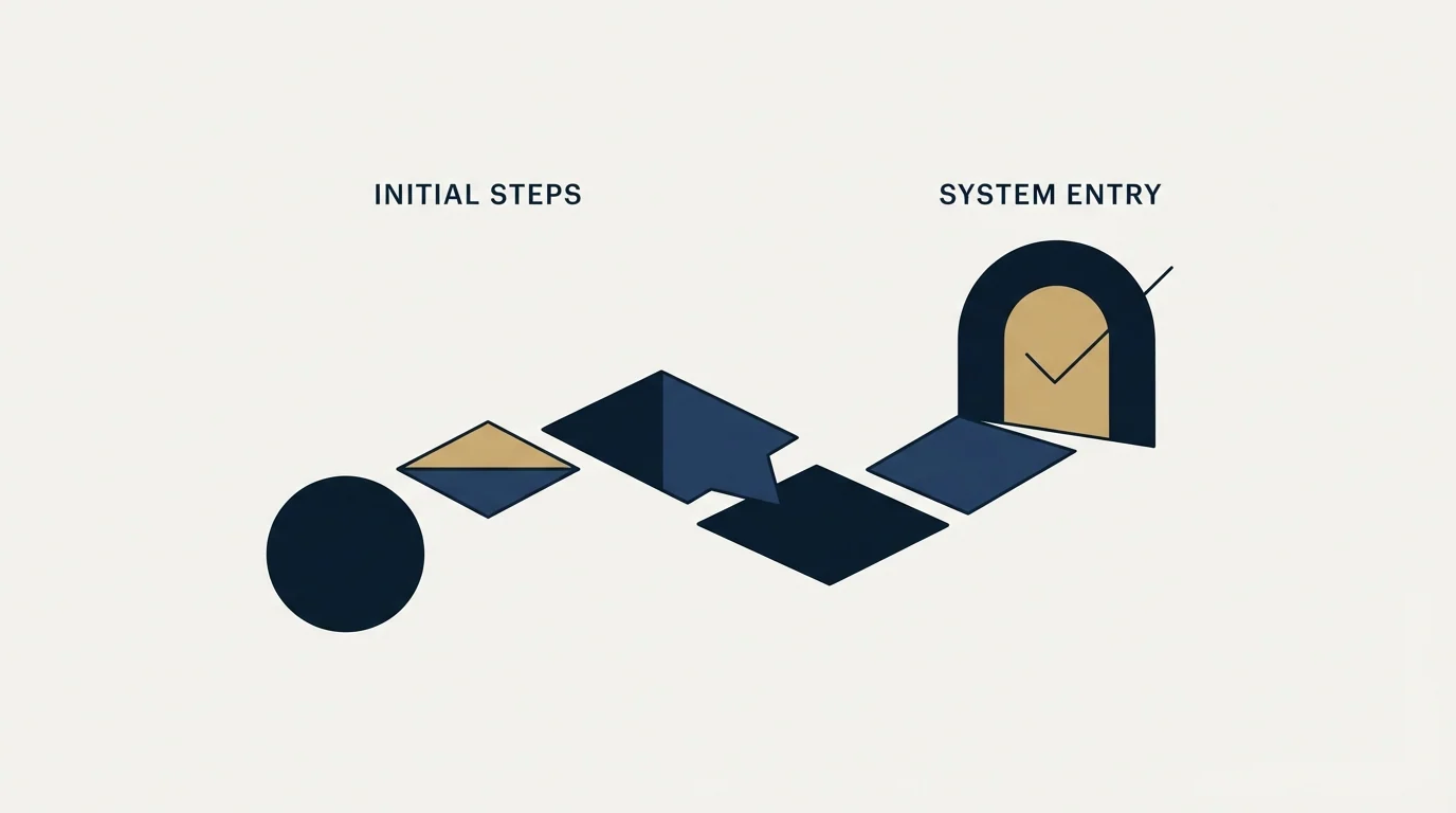 Section illustration: Getting Started Checklist