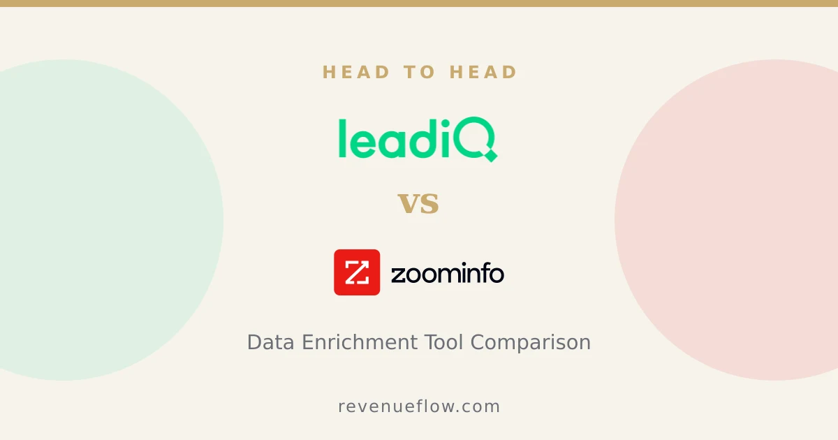 Branded cover: LeadIQ vs ZoomInfo: Data Enrichment Tool Comparison