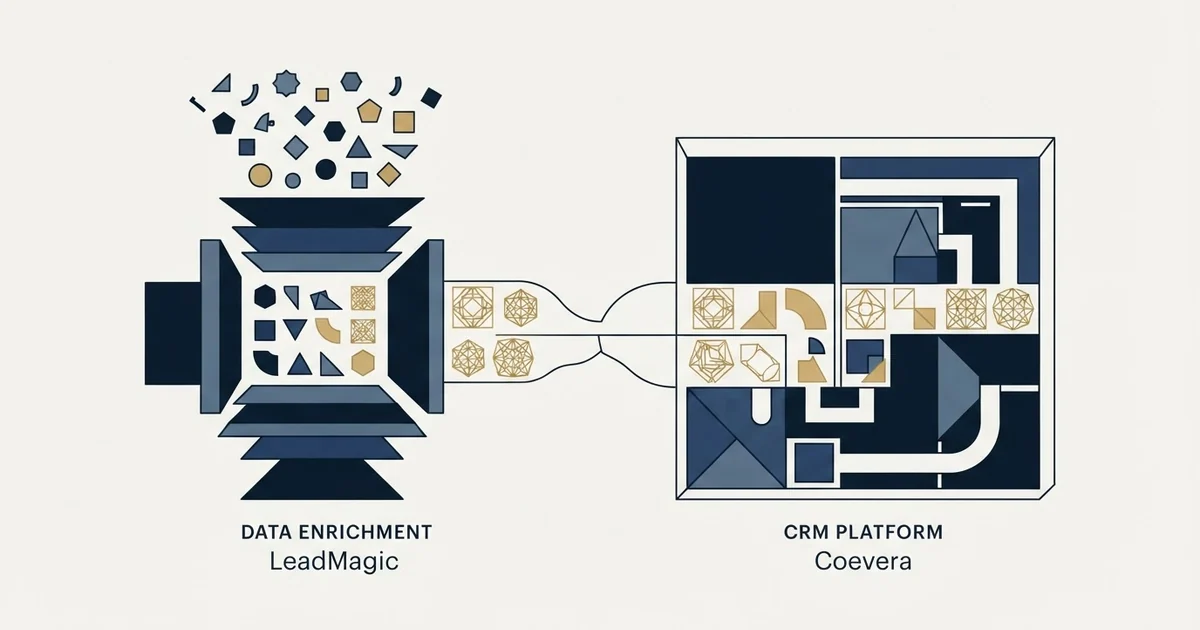 Editorial illustration for LeadMagic vs Coevera