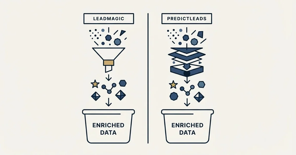 Editorial illustration for LeadMagic vs PredictLeads
