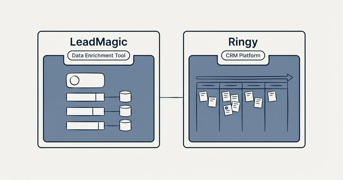Side-by-side panels: LeadMagic vs Ringy (Data Enrichment Tool, CRM Platform)