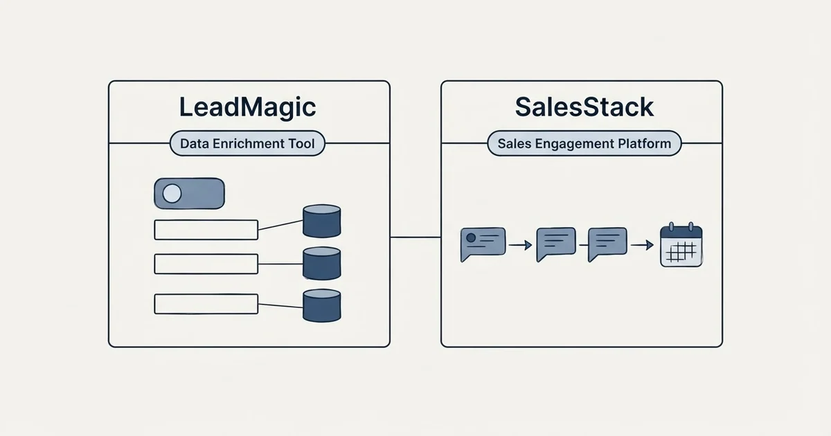 Side-by-side panels: LeadMagic vs SalesStack (Data Enrichment Tool, Sales Engagement Platform)