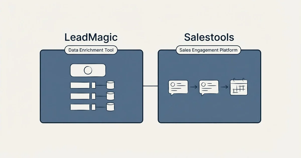 Side-by-side panels: LeadMagic vs Salestools (Data Enrichment Tool, Sales Engagement Platform)