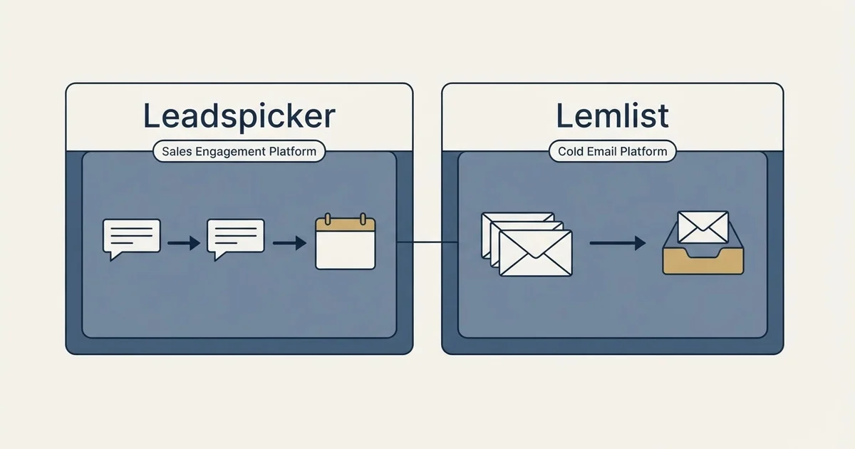Side-by-side panels: Leadspicker vs Lemlist (Sales Engagement Platform, Cold Email Platform)