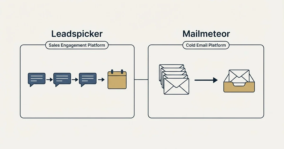 Side-by-side panels: Leadspicker vs Mailmeteor (Sales Engagement Platform, Cold Email Platform)