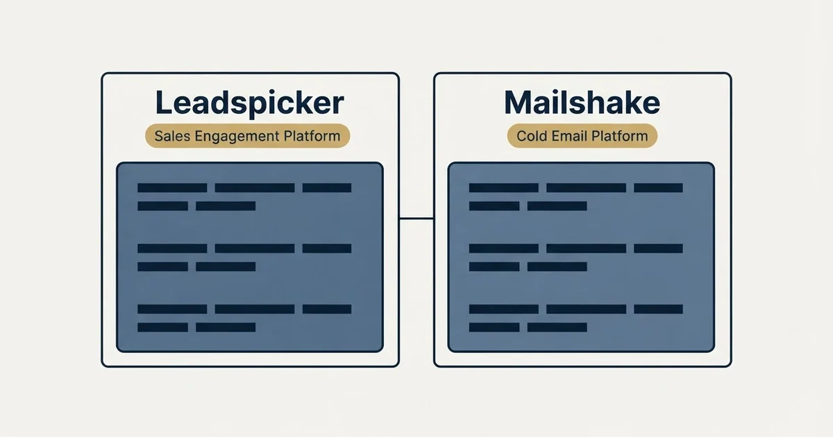 Side-by-side panels: Leadspicker vs Mailshake (Sales Engagement Platform, Cold Email Platform)