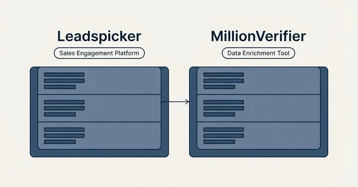 Side-by-side panels: Leadspicker vs MillionVerifier (Sales Engagement Platform, Data Enrichment Tool)