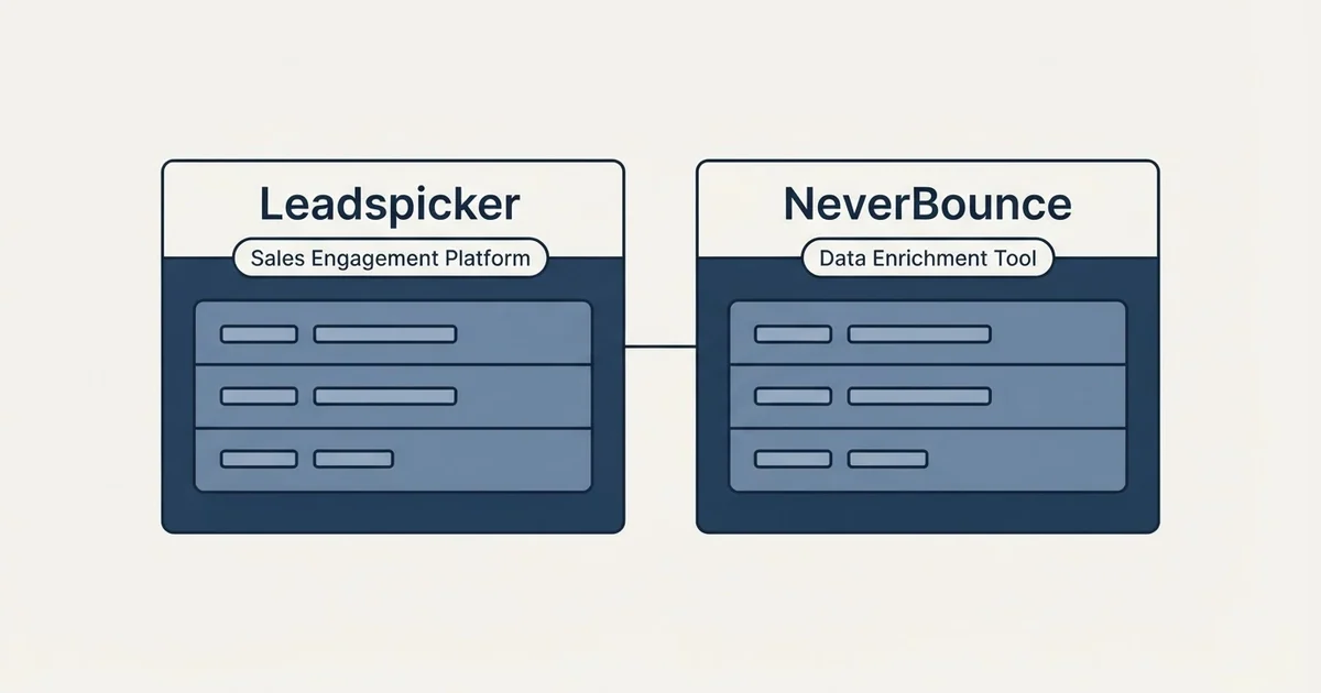 Side-by-side panels: Leadspicker vs NeverBounce (Sales Engagement Platform, Data Enrichment Tool)