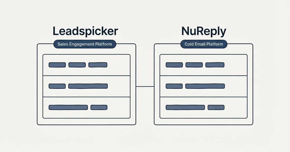 Side-by-side panels: Leadspicker vs NuReply (Sales Engagement Platform, Cold Email Platform)