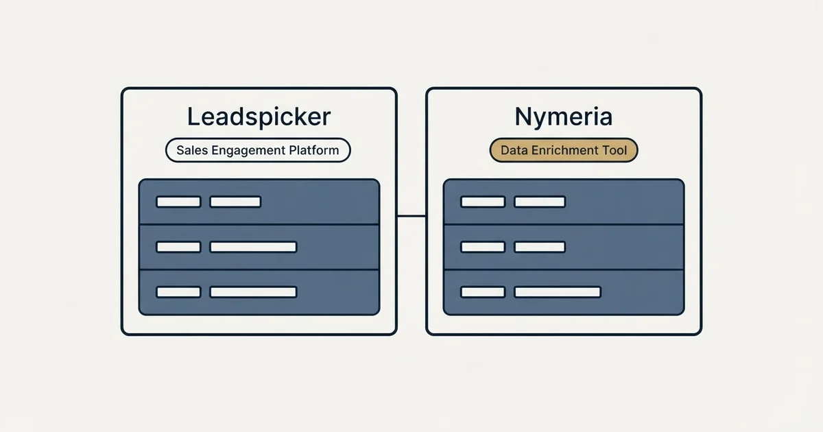 Side-by-side panels: Leadspicker vs Nymeria (Sales Engagement Platform, Data Enrichment Tool)